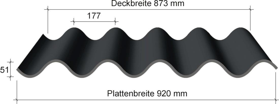 Faserzement-Wellplatte EUROPA Profil 5